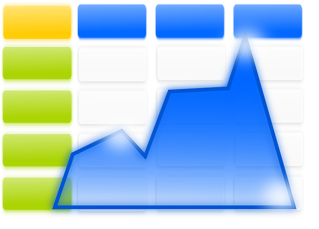 Come usare excel: 10 funzioni da usare in azienda