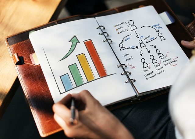 Indici patrimoniali e rating secondo Basilea 2